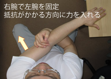 右腕で左腕を固定し抵抗がかかる方向に左腕に力を入れる図